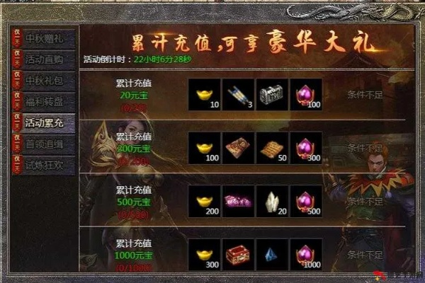 2026传奇归来激活码全类型拆解，精准匹配需求的兑换攻略&避坑指南