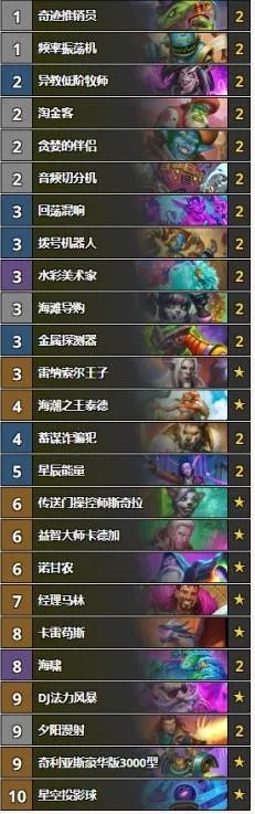 2026炉石标准怎么冲传说？17173认证T1卡组实测全解析