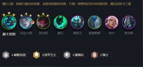 云顶S10伊利斯逐星阵容深度攻略，赌三星+逐星叠层双逻辑，稳吃分的冷门黑科技