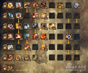 2026剑士怎么加点？3大主流流派适配PVE/PVP，附实战胜率数据