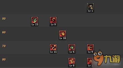 2026DNF街霸刷图加点怎么选？毒伤/物攻流派细分+副本适配全解析