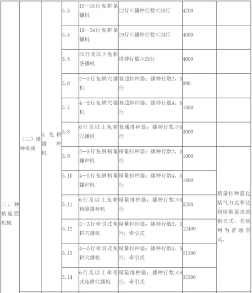 剑痴流派怎么选？3种核心类型适配玩法+2026年PVP胜率TOP1养成全攻略