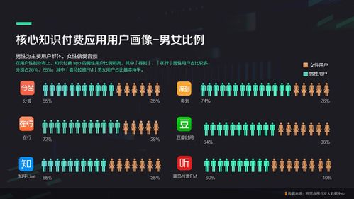 2026年暗黑3购买类型怎么选？精准匹配刷装/冲层/休闲需求全攻略