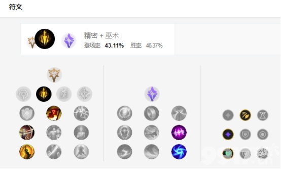 2026惩戒之箭韦鲁斯天赋全指南，AD/AP/穿甲流精准适配，解决对线团战痛点