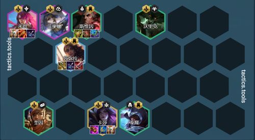 戈尔斯基类型单位真的鸡肋？2026年策略游戏控场核心玩法+阵容适配全解析