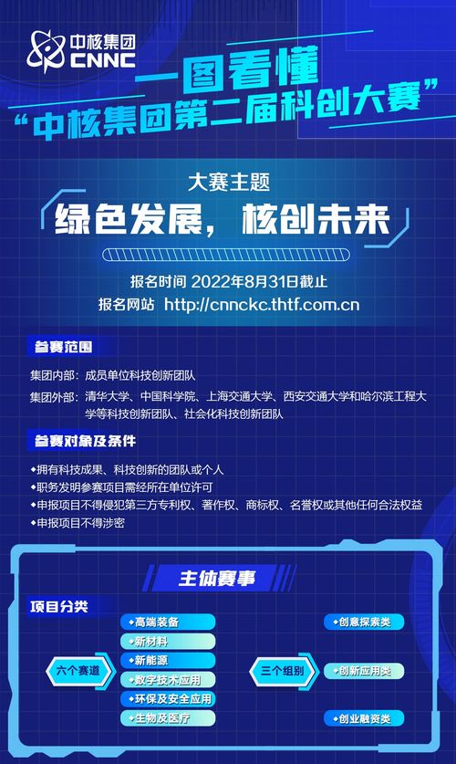 TI13观赛硬核指南，读懂职业战术、参与众筹奖金池、预判冷门夺冠的隐藏门道