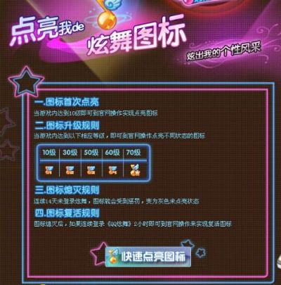 2026年QQ炫舞图标全等级解锁攻略，快速点亮/升级/复燃的实操秘籍