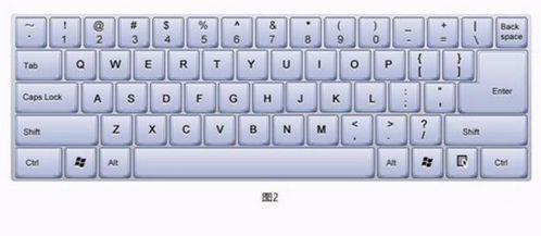 “苹果巨无霸”电脑复刻版本！键盘比女人都大