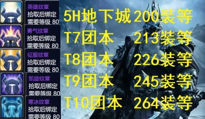 T16装备在哪换类型？适配热门Build的零弯路转换全攻略