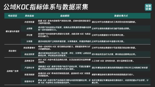 天堂精华用错亏一半？全类型拆解+高效获取/使用实战指南（2026）