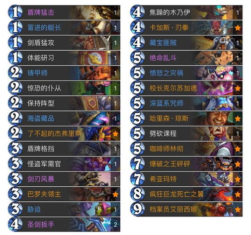 2026新开传奇轻变怎么挑？硬核玩家亲测的高爆率服开荒&避坑全攻略