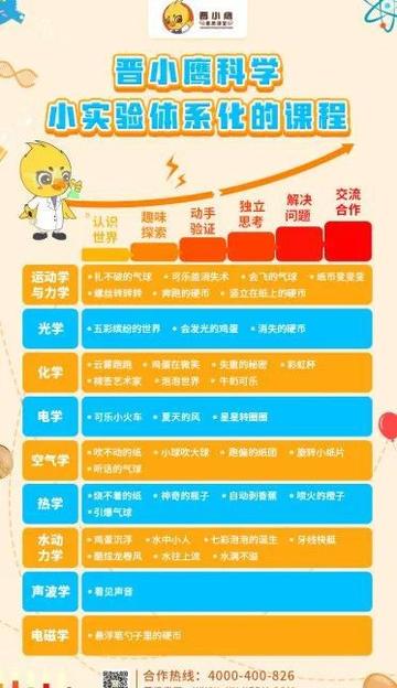 我叫mt最新兑换码 我叫mt兑换码长期有效汇总2026