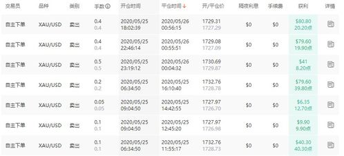 IGN评分9分！这款NS2外壳配件好用到爆