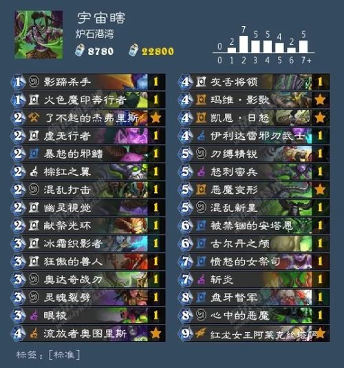 炉石传说最新兑换码 炉石传说兑换码长期有效汇总2026