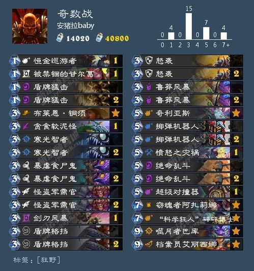 S14剑圣野区登顶秘籍，钻石局胜率62%的3套核心上分逻辑