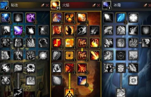 WOW永恒宝藏全类型拆解，匹配热门需求，解锁版本隐藏收益天花板