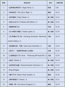 JJJ私服怎么挑？2026高人气类型盘点+老玩家实测避坑指南