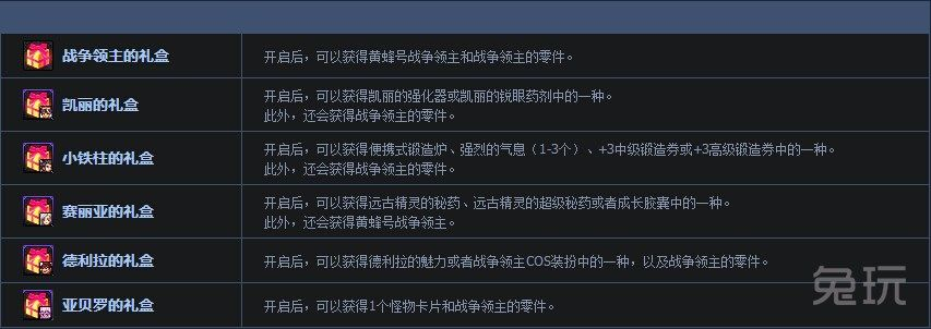 战争领主零件怎么拿？稀有/专属/通用件获取全路径+热门需求适配指南