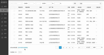 白咲舞全集类型有哪些？精准匹配热门需求的硬核筛选指南