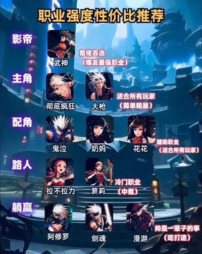 2026男法师全类型解析，新手选职、打团、搬砖精准攻略，附伤害提升秘籍