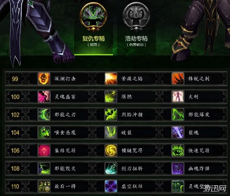 恶魔猎手技能怎么玩？2026专精适配、团本冲榜、单刷速通全解析