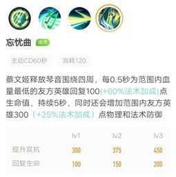 2026枪神纪免费激活码怎么领？6种类型+靠谱渠道&避坑攻略