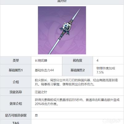 不同类型游戏铁匠铺怎么玩？解锁毕业装、刷材料的冷门实战技巧全揭秘