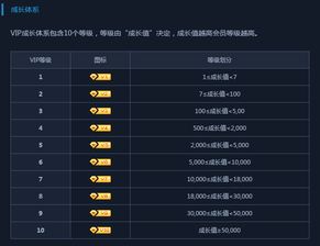 九阴助手安卓版靠谱吗？自动刷本/资源收集全攻略，2026防踩坑指南