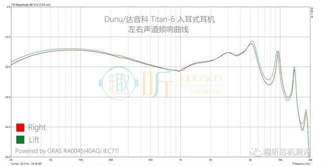 泰坦回音类型独家拆解，匹配热门需求，速刷收益最大化实战指南