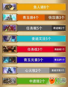 炉石中欧对抗赛独家拆解，从职业对局里抠出3个天梯必用的赢牌逻辑