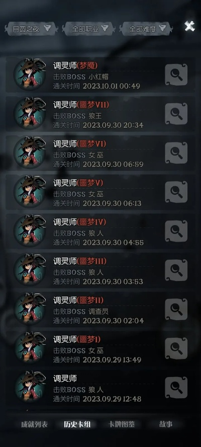 觉醒2独家零翻车攻略，BOSS弱点速通、隐藏结局触发、毕业装备搭配