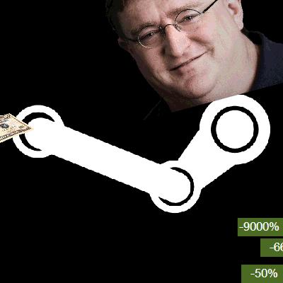 剁手前先看原价！PS5系统新增游戏首发价格显示功能