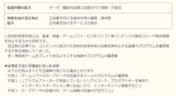 游戏社交平台Discord未成年保护年龄认证新规被猛批 延期半年