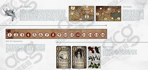 死灵书全类型拆解，精准匹配收藏、桌游、剧情创作三大热门需求的实战指南