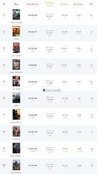 游戏直播平台Twitch公布违规封禁新规 惩罚限制放缓