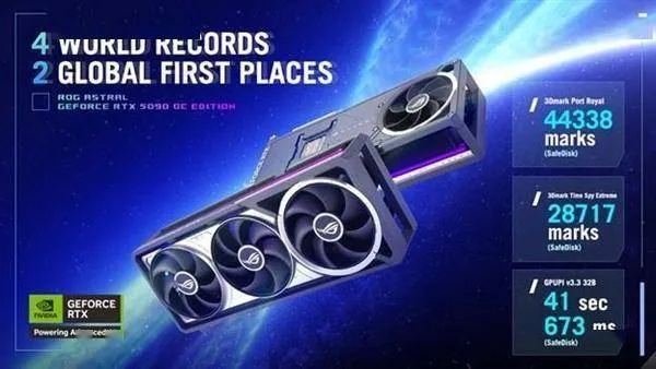 太夸张了！微星RTX 5090闪电二手市场标价超185000元