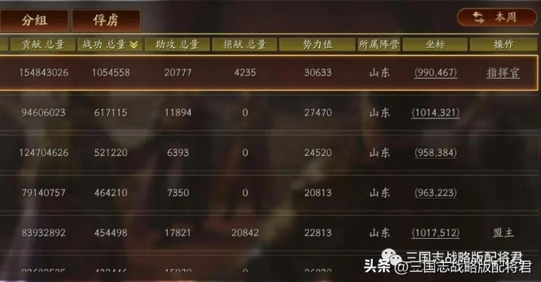 三国志系列全维度盘点，新手入坑首选、高玩必刷神作&冷门宝藏指南