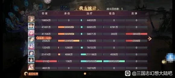 战殇零氪玩家进阶指南，3天冲战力TOP200？职业选角/副本通关全解析