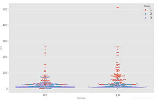 战机世界D系全解析，鲜为人知的分支特性、爬线胜率密码与实战反制指南