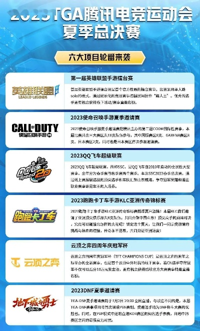 TGA夏季大奖赛怎么玩？民间晋级、职业观赛、福利领取全攻略