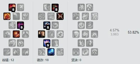 指尖刀塔鲜为人知上分门道，从英雄选搭到野区控场，30天稳冲钻石段位