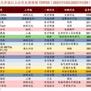 2026年AR游戏门户怎么选？4类核心类型+热门需求精准匹配攻略