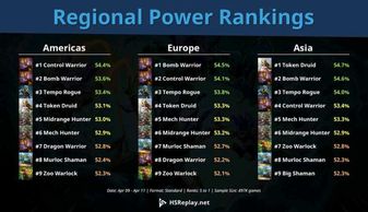 别乱配贝连！2026最新6大核心类型拆解+场景适配攻略，胜率飙升30%