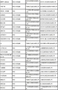 《光与影：33号远征队》发行商：游戏定价低是重要成功因素