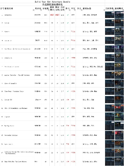 2026哪类私服最好玩？5类高口碑款匹配热门需求，附真实玩家留存数据