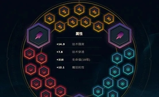 2026符文大师进阶攻略，全位置专属搭配+实战应急调整全解析