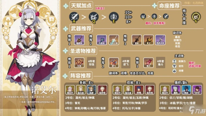 诺埃尔值得练吗？平民岩系全能王的配装/手法/队伍搭配全攻略
