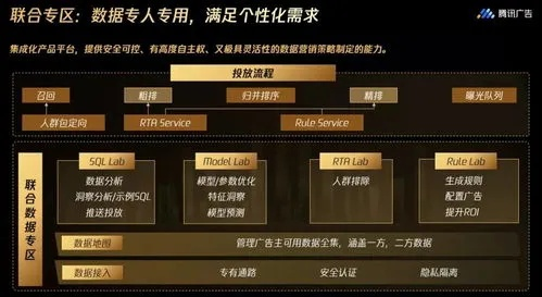 中国私服网选服难？5类核心平台拆解+热门需求匹配，2026玩家避坑指南