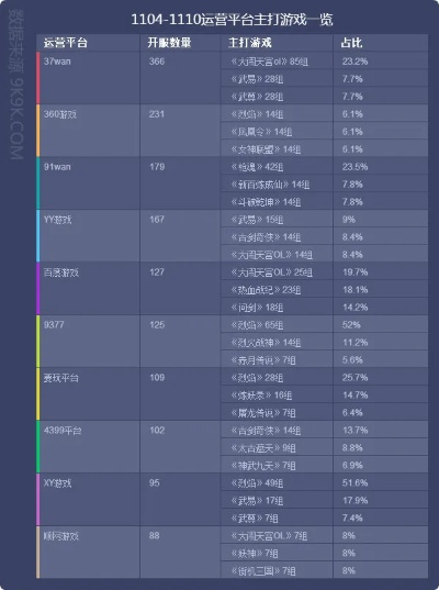 万能传奇登陆器怎么选？2026年类型拆解、需求匹配及实战避坑全攻略