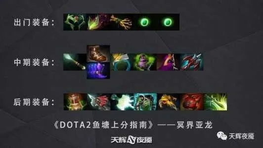 毒龙怎么出装才能Carry？2026全对局适配的核心装备+冷门神装指南